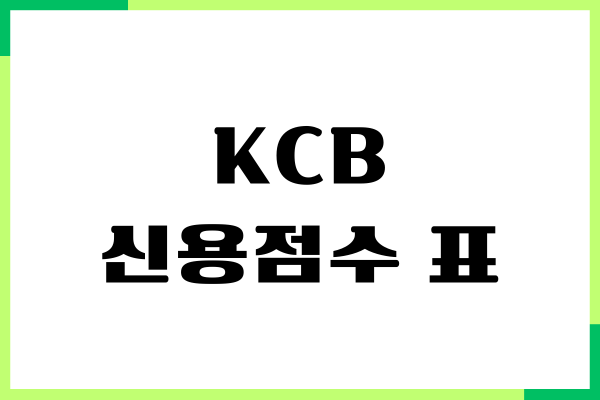 KCB 신용점수표, 개인 신용 등급, 1등급 올리는 법