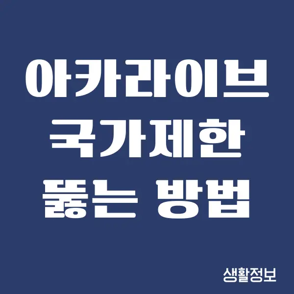 아카라이브 뚫는 법, 해당 국가 제한 쉽게 풀기